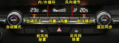马自达昂克赛拉中控按钮图解，昂克赛拉车内按键功能说明