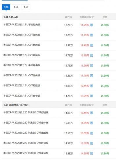 本田xrv售价，本田汉兰达7座报价