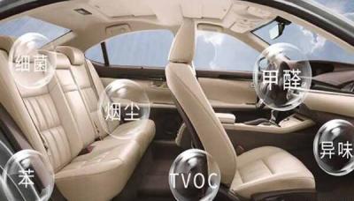 车载空气净化器真的有用吗-