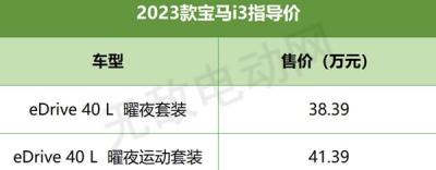 2023款宝马i3正式上市，2023款宝马i3售价多少钱