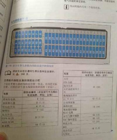 大众新polo保险丝盒在哪，新polo保险丝盒位置图解