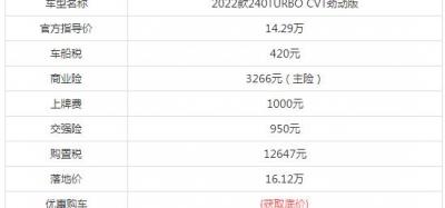 本田思域2022新款多少钱落地价
