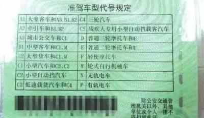 c证可以驾驶什么车型？C照可以开的货车？