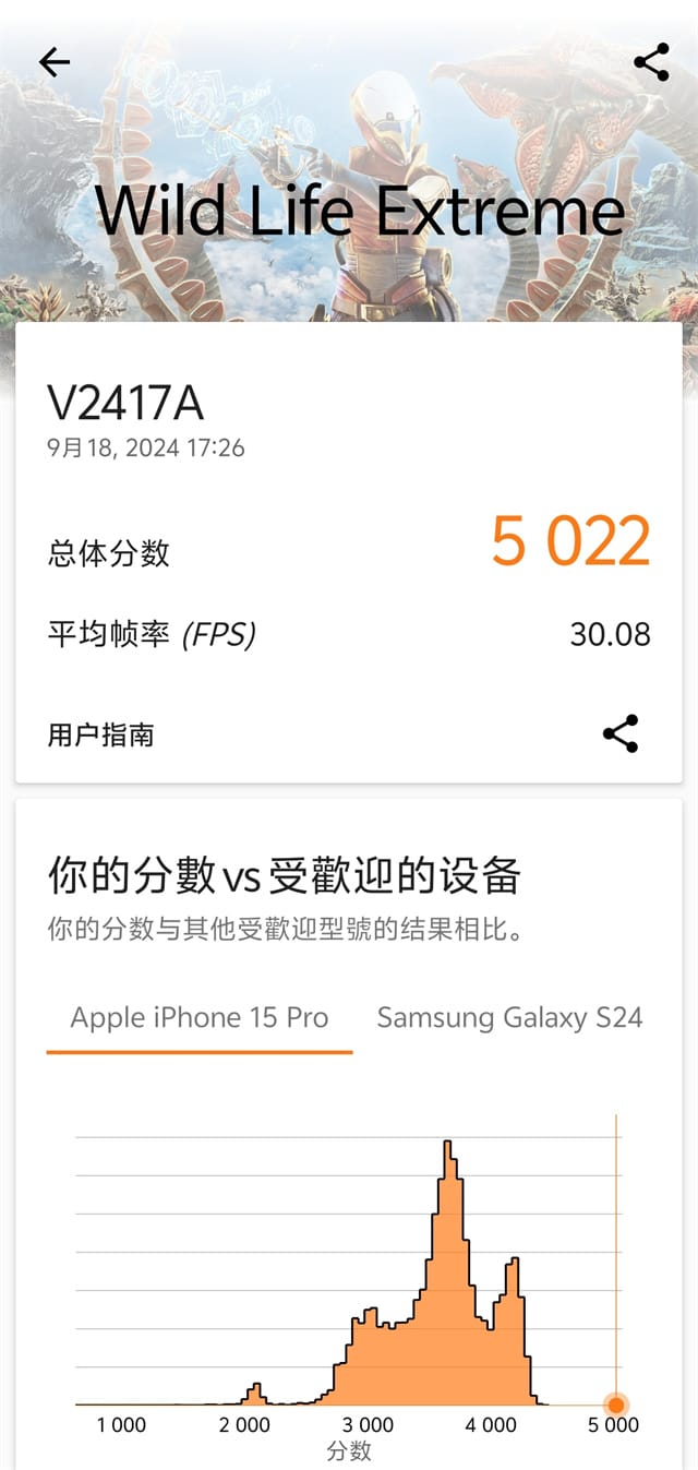 iQOO Z9 Turbo+体验怎么样 iQOO Z9 Turbo+体验评测