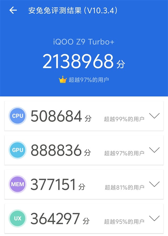 iQOO Z9 Turbo+体验怎么样 iQOO Z9 Turbo+体验评测