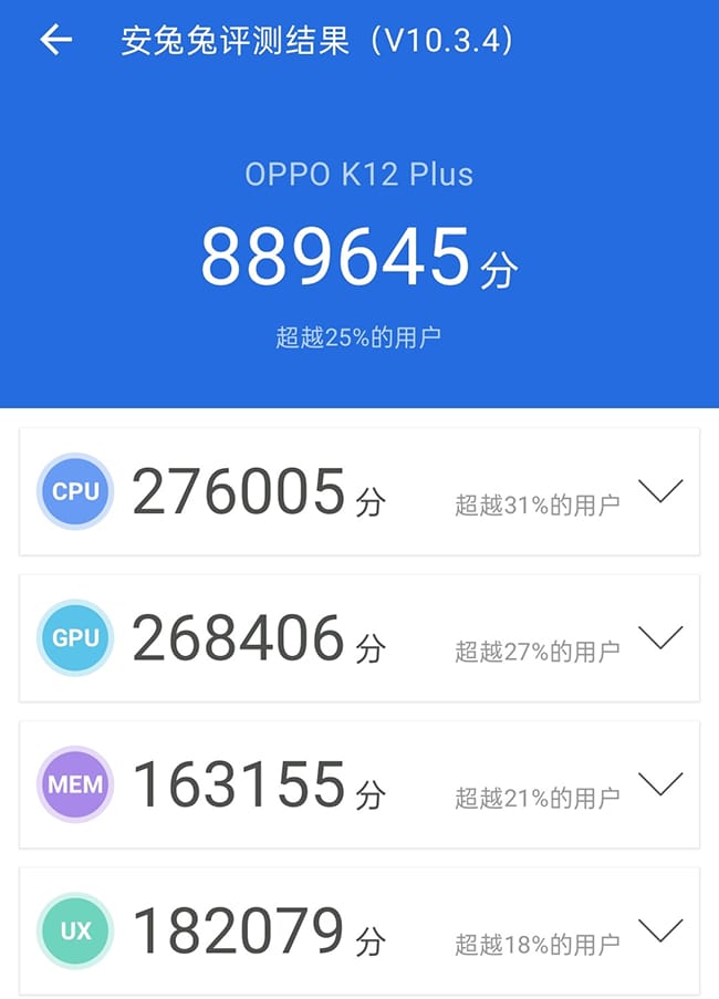 OPPO K12 Plus手机怎么样 OPPO K12 Plus手机评测