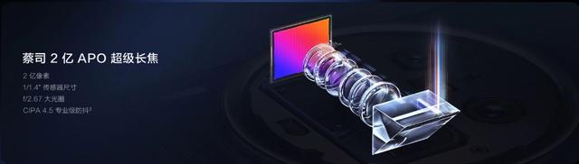 OPPO Find X8 Pro对比vivo X200 Pro哪个更值得买? OPPO Find X8 Pro对比vivo X200 Pro哪个更值得买?