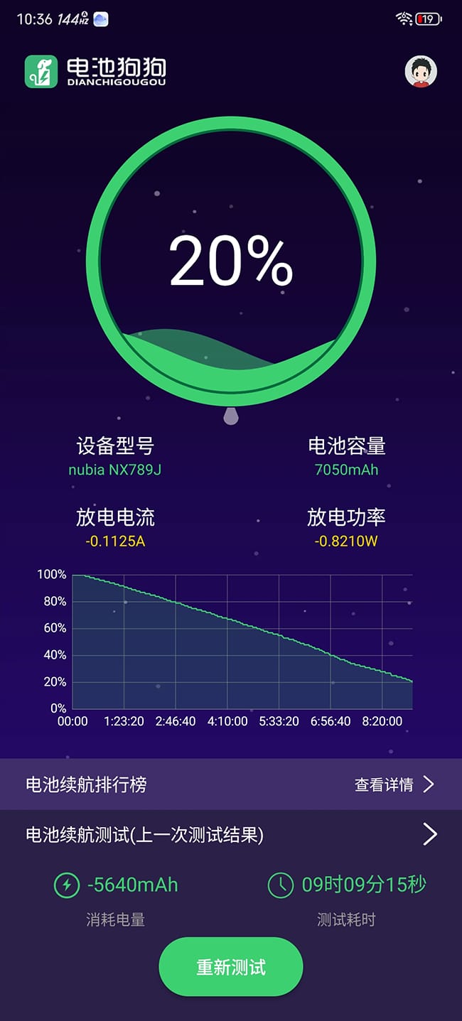 红魔10 Pro+手机怎么样 红魔10 Pro+手机评测 红魔10 Pro+手机怎么样 红魔10 Pro+手机评测