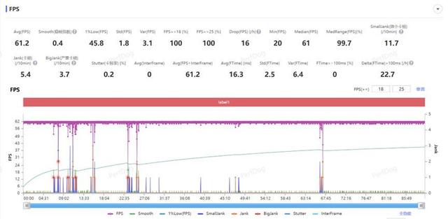 小米15和iQOO 13买哪个好?小米15、iQOO 13配置对比评测 小米15和iQOO 13买哪个好?小米15、iQOO 13配置对比评测