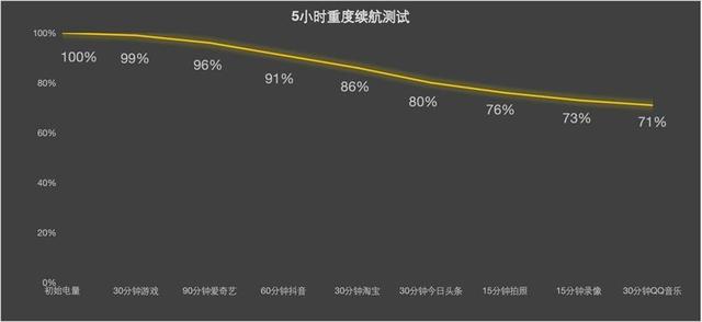 小米15和iQOO 13买哪个好?小米15、iQOO 13配置对比评测 小米15和iQOO 13买哪个好?小米15、iQOO 13配置对比评测