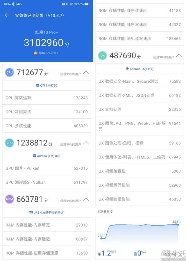 游戏体验真不一样! 红魔10 Pro+性能专项测评 游戏体验真不一样! 红魔10 Pro+性能专项测评