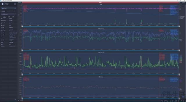 游戏体验真不一样! 红魔10 Pro+性能专项测评 游戏体验真不一样! 红魔10 Pro+性能专项测评