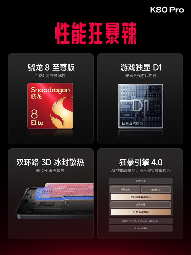REDMI K80值得买吗?红米K8全面深度评测 REDMI K80值得买吗?红米K8全面深度评测