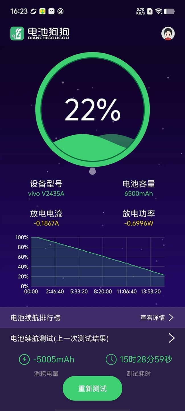 vivo Y300手机值得入手吗 vivo Y300手机详细评测 vivo Y300手机值得入手吗 vivo Y300手机详细评测