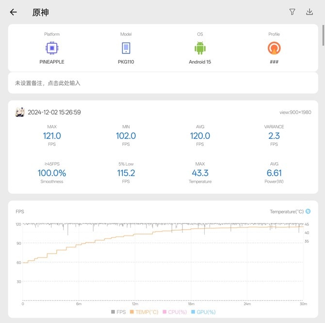 一加Ace5手机性能怎么样 一加Ace5手机性能实测 一加Ace5手机性能怎么样 一加Ace5手机性能实测