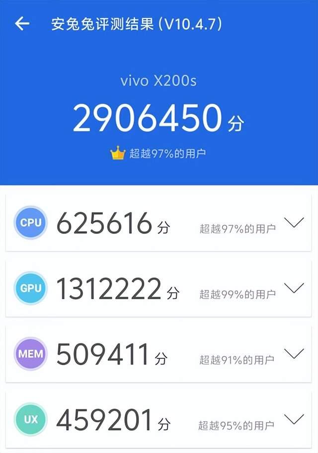 天玑9400+实测! vivo X200s手机性能全面测评
