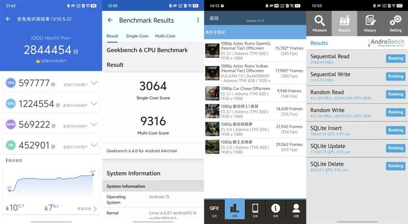 骁龙8至尊版双芯带来越级游戏体验! iQOO Neo10 Pro+手机全面评测 骁龙8至尊版双芯带来越级游戏体验! iQOO Neo10 Pro+手机全面评测