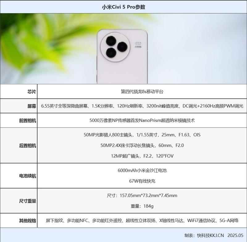 徕卡影像和骁龙8s Gen4可兼得! 小米Civi 5 Pro手机全面评测