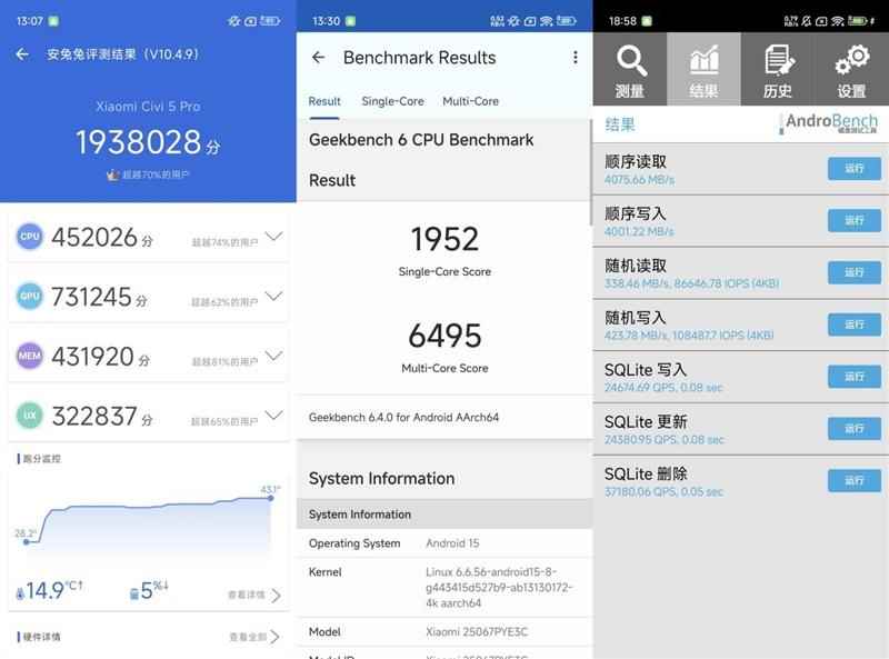 徕卡影像和骁龙8s Gen4可兼得! 小米Civi 5 Pro手机全面评测