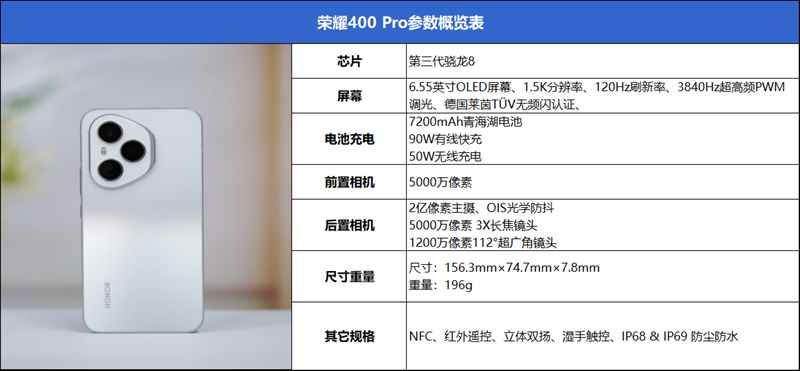 续航佳且手感好的另类AI影像旗舰! 荣耀400 Pro手机全面评测