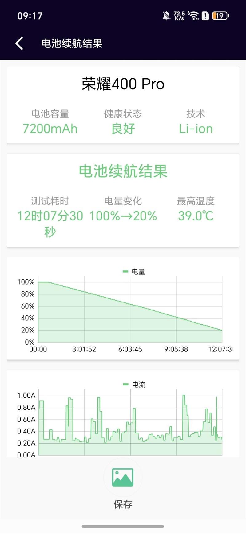 续航佳且手感好的另类AI影像旗舰! 荣耀400 Pro手机全面评测