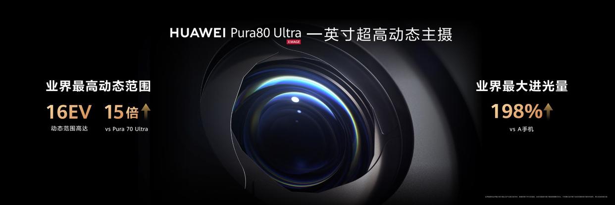 影像标杆! 华为Pura 80 Ultra\Pro+手机上手体验