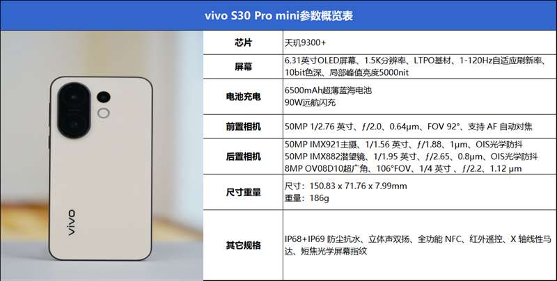 6.31英寸完美小直屏! vivo S30 Pro mini手机全面评测 6.31英寸完美小直屏! vivo S30 Pro mini手机全面评测