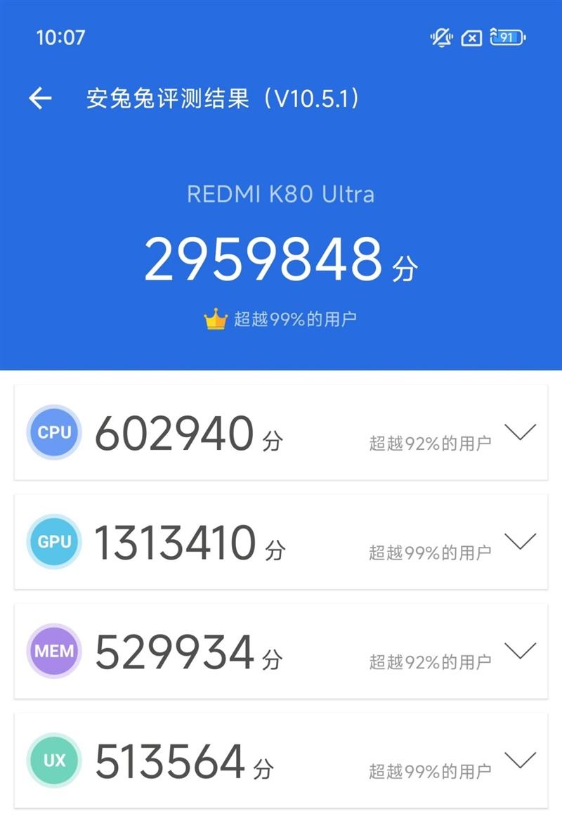 天玑9400+独显D2双芯! Redmi K80至尊版手机全面评测