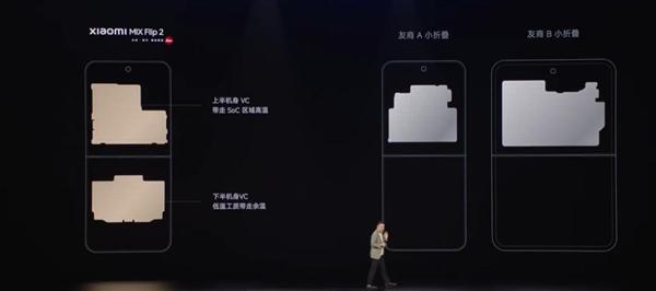 5999元起!小折电池容量首次突破5000mAh:一图看懂小米MIX Flip 2