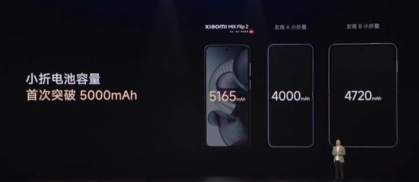 5999元起!小折电池容量首次突破5000mAh:一图看懂小米MIX Flip 2
