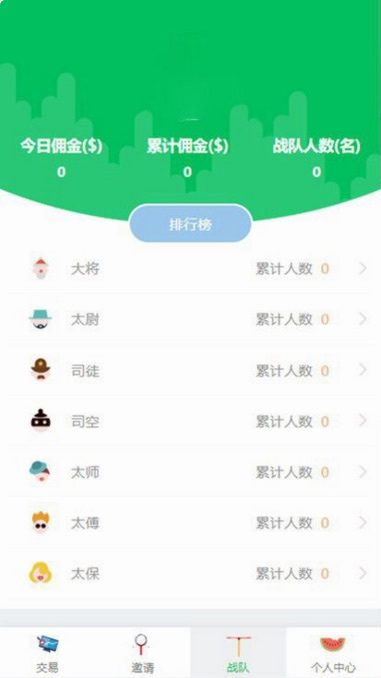 【币圈学习版】清新自然币圈免微信公众号版+连接付款+营销推广K线一切正常极致UI学习培训效仿源码插图(1)