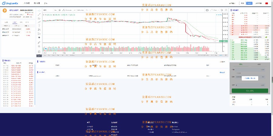 【完美版本】jinglanex虚拟交易所系统源码带详细安装文档+开发文档