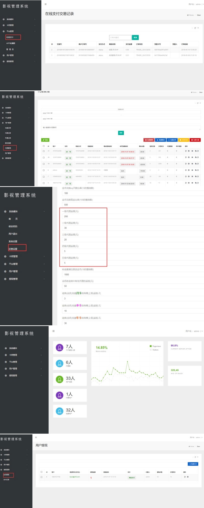 2019最新优化版千月万能影视2.6五级分销推广版源码