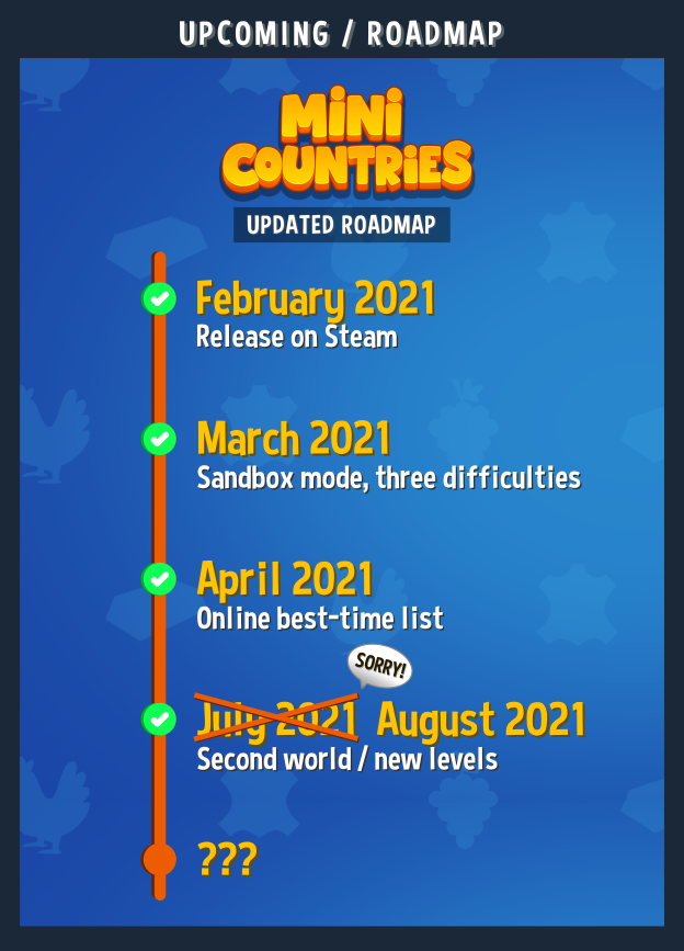 Mini Countries RoadMap EN